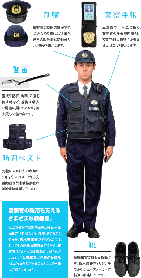 警察官装備品