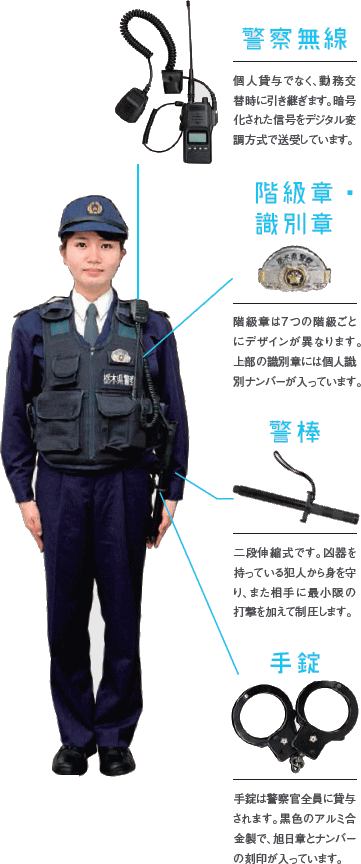 警察官装備品