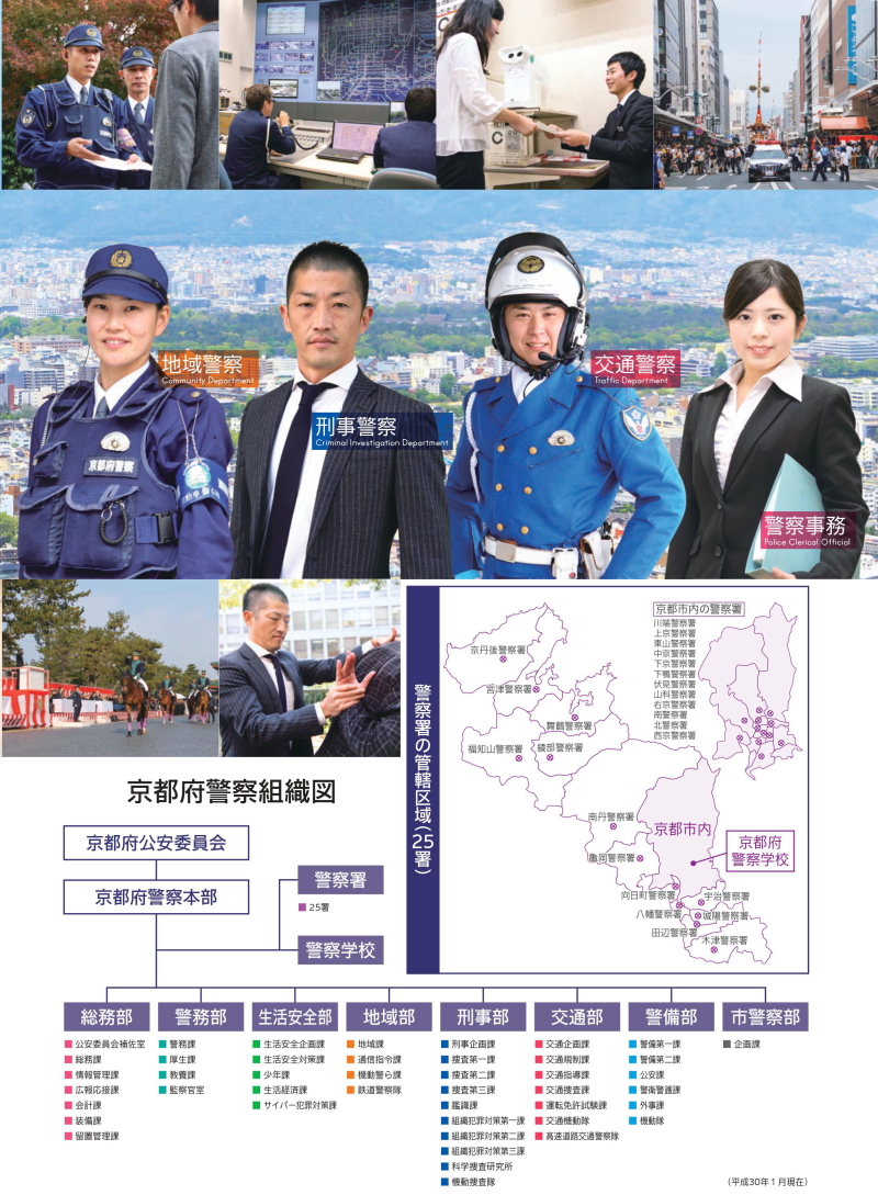 警察官採用案内